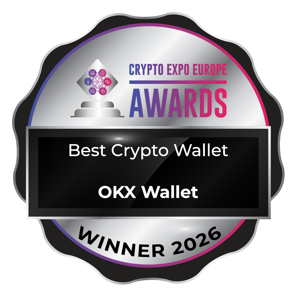 Best Crypto Wallet
