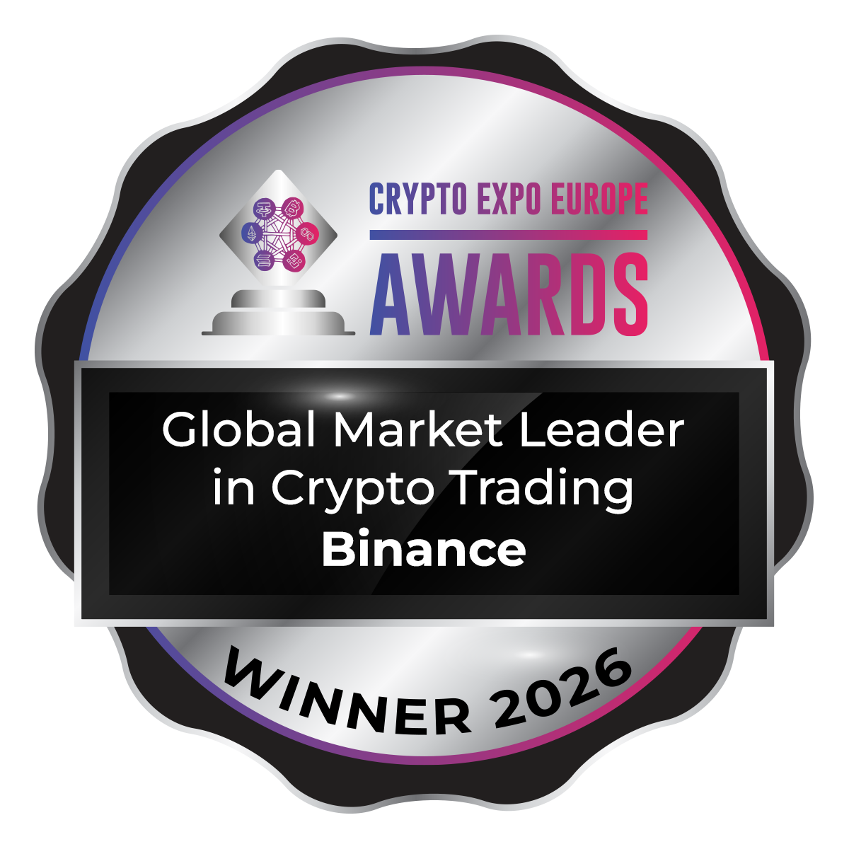 Global Market Leader in Crypto Trading
